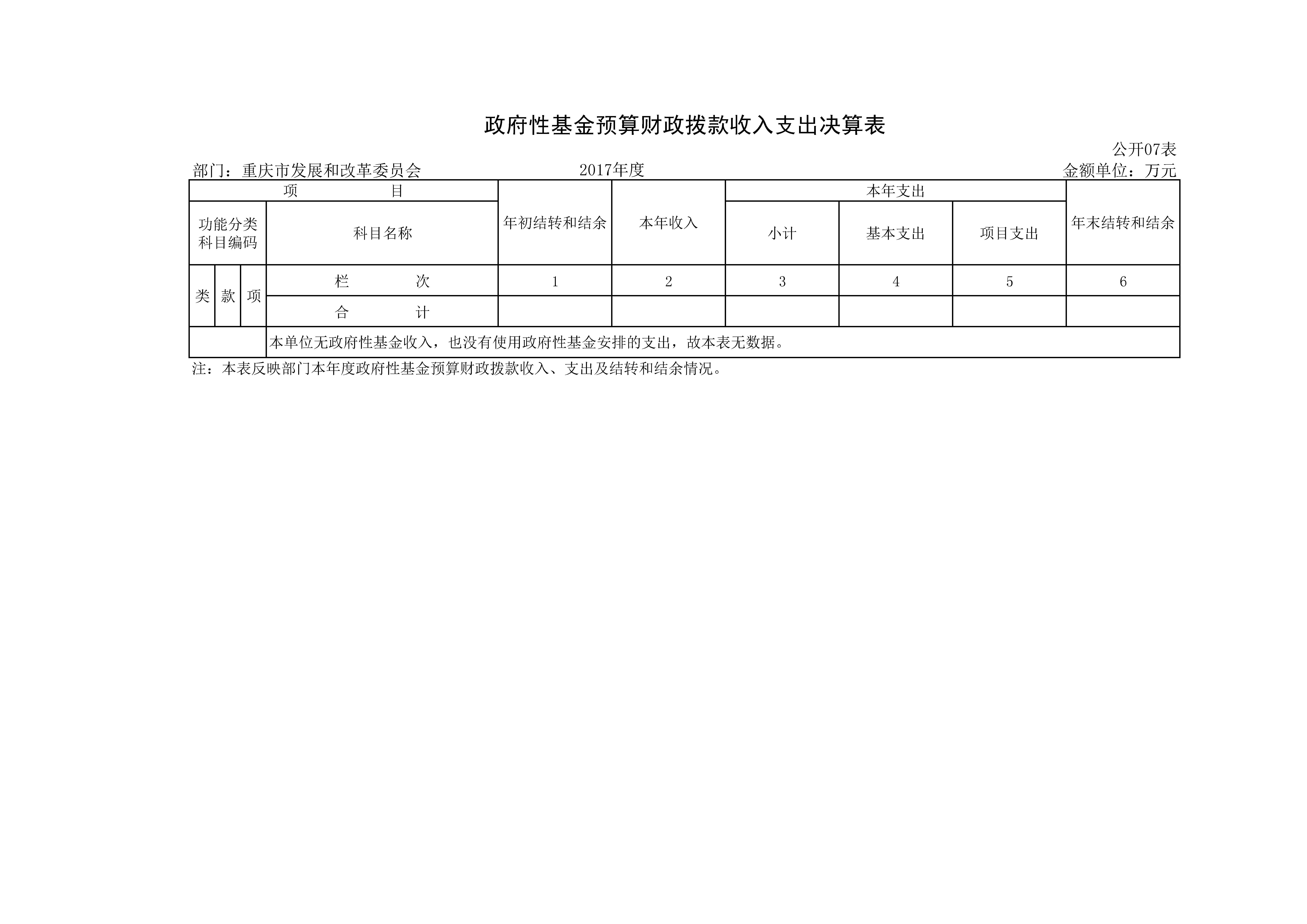 必赢(中国)官方网站
2017年决算公开套表_页面_13.jpg 必赢(中国)官方网站