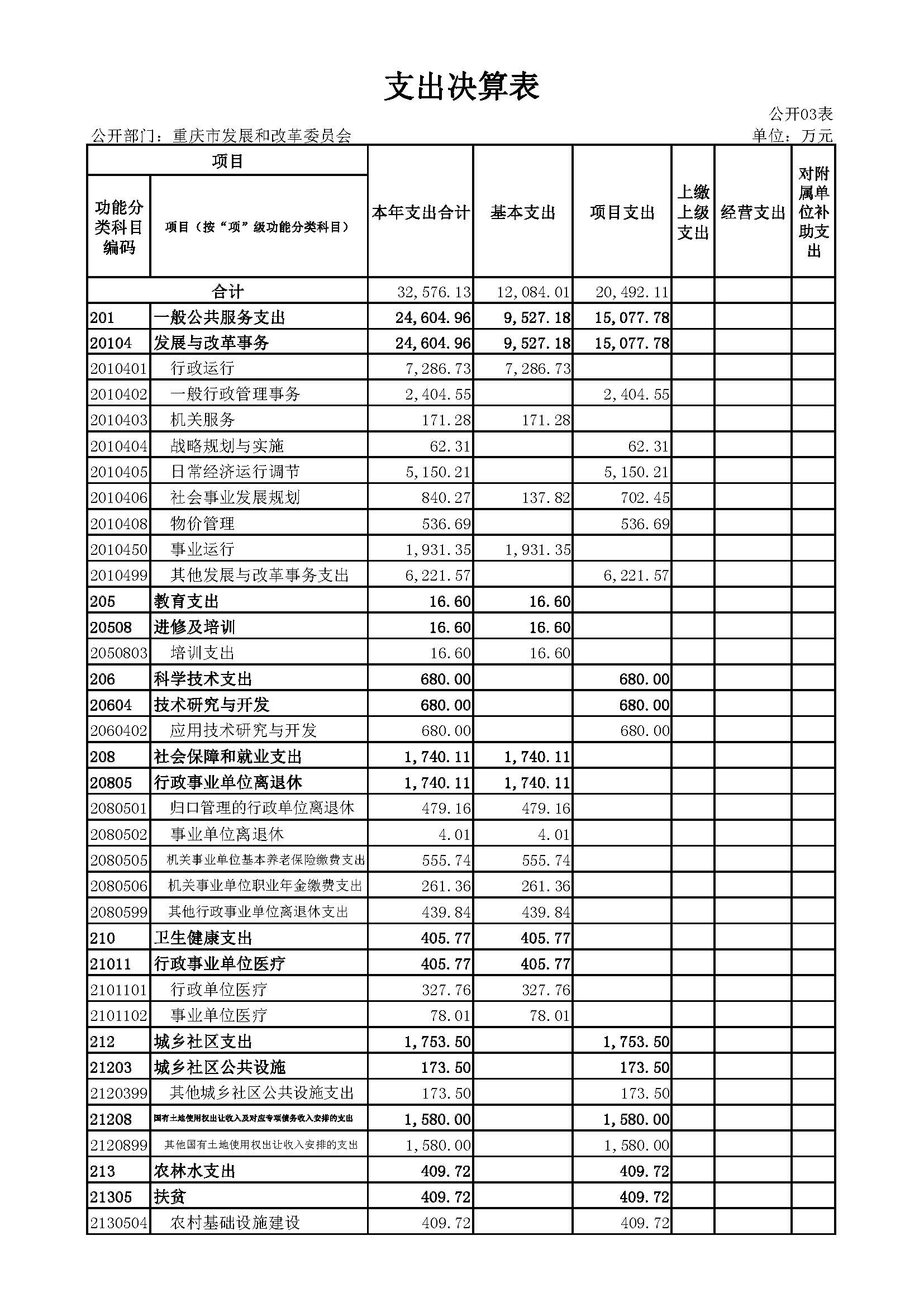 必赢(中国)官方网站