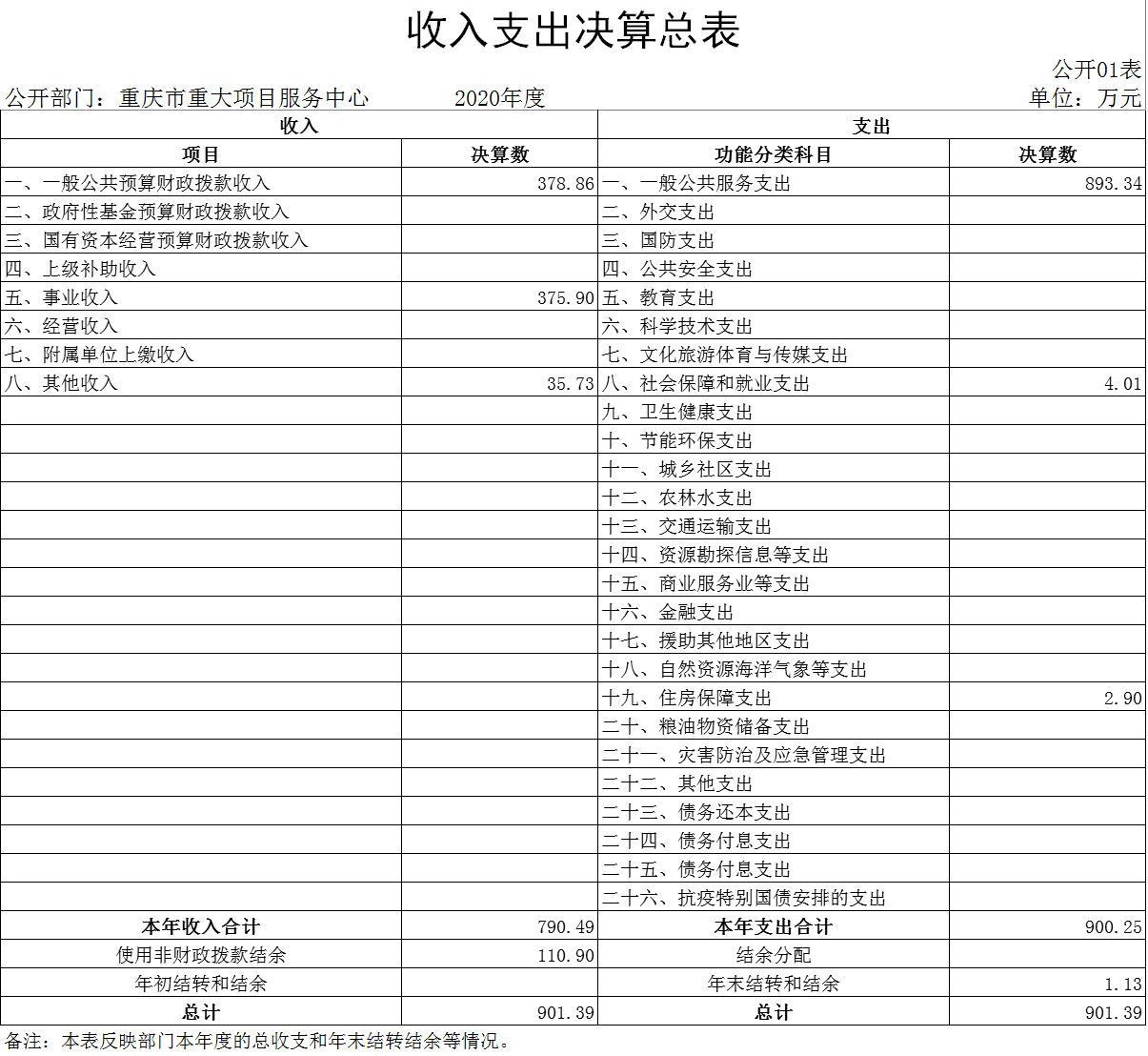 01.png 必赢(中国)官方网站