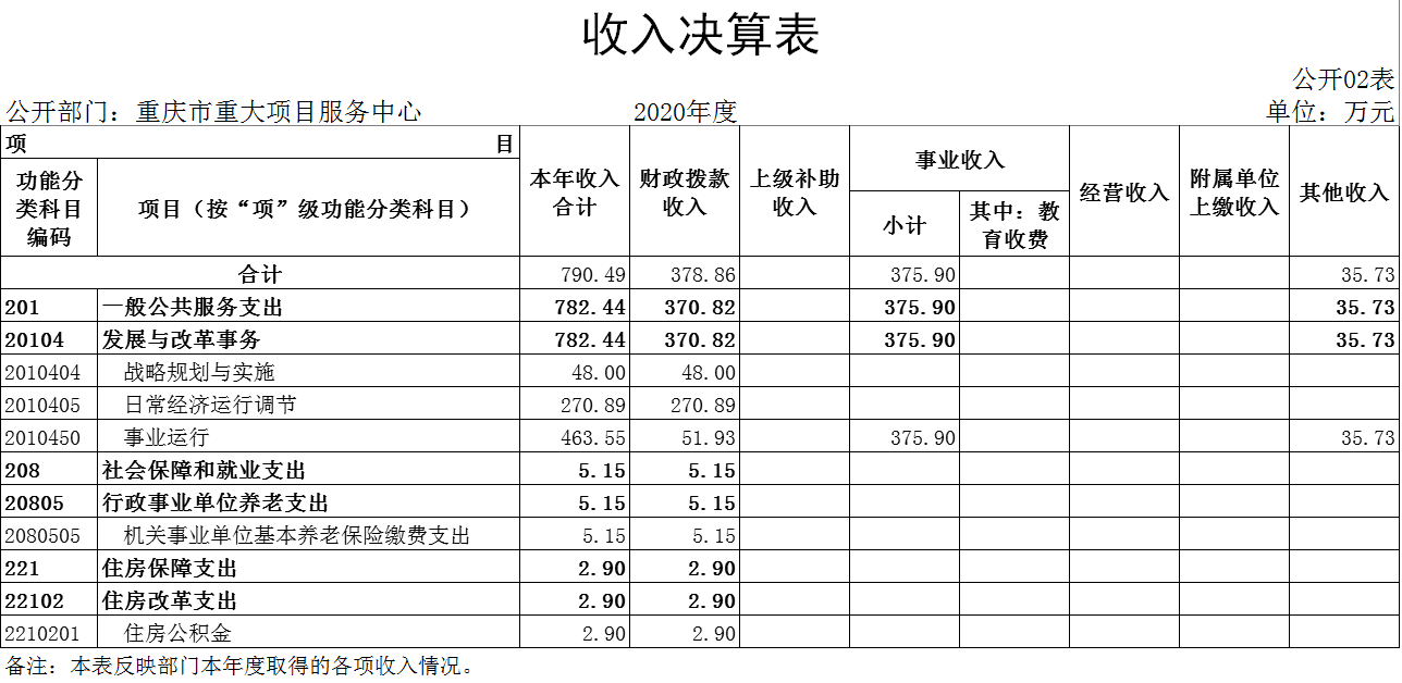 02.png 必赢(中国)官方网站