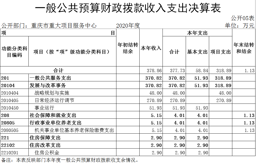 05.png 必赢(中国)官方网站