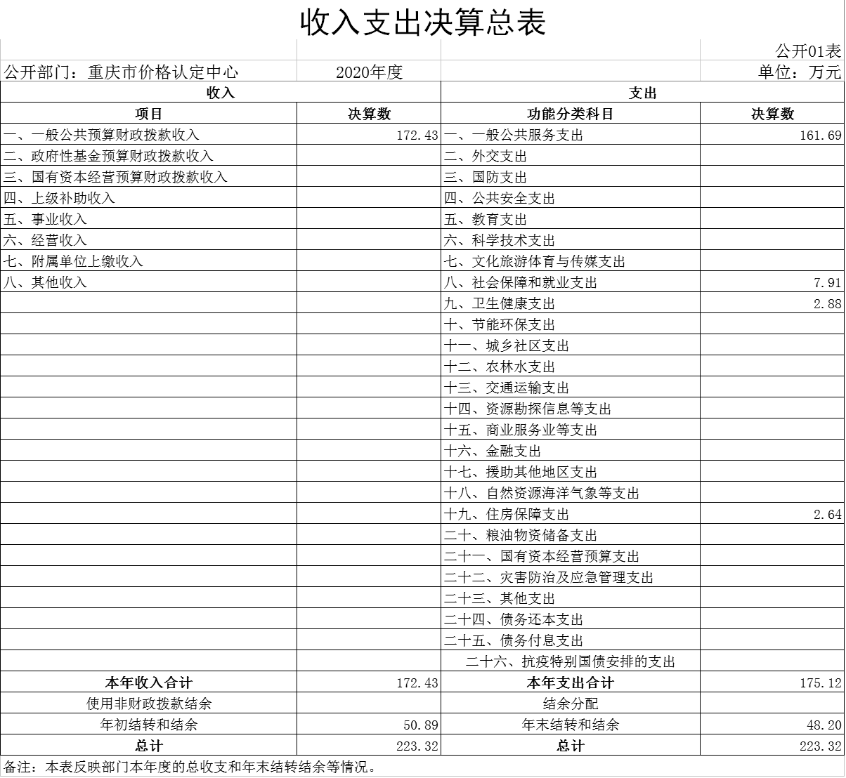 01.png 必赢(中国)官方网站