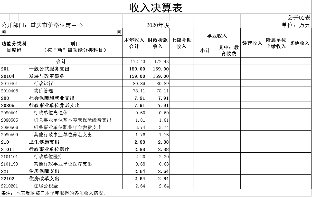 02.png 必赢(中国)官方网站