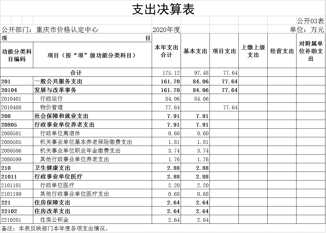 03.png 必赢(中国)官方网站