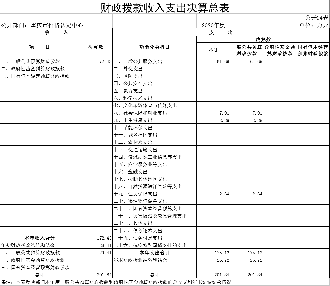 04.png 必赢(中国)官方网站