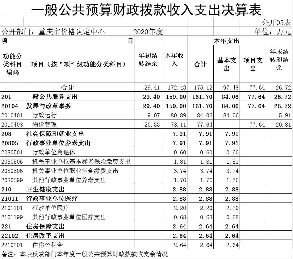 05.png 必赢(中国)官方网站