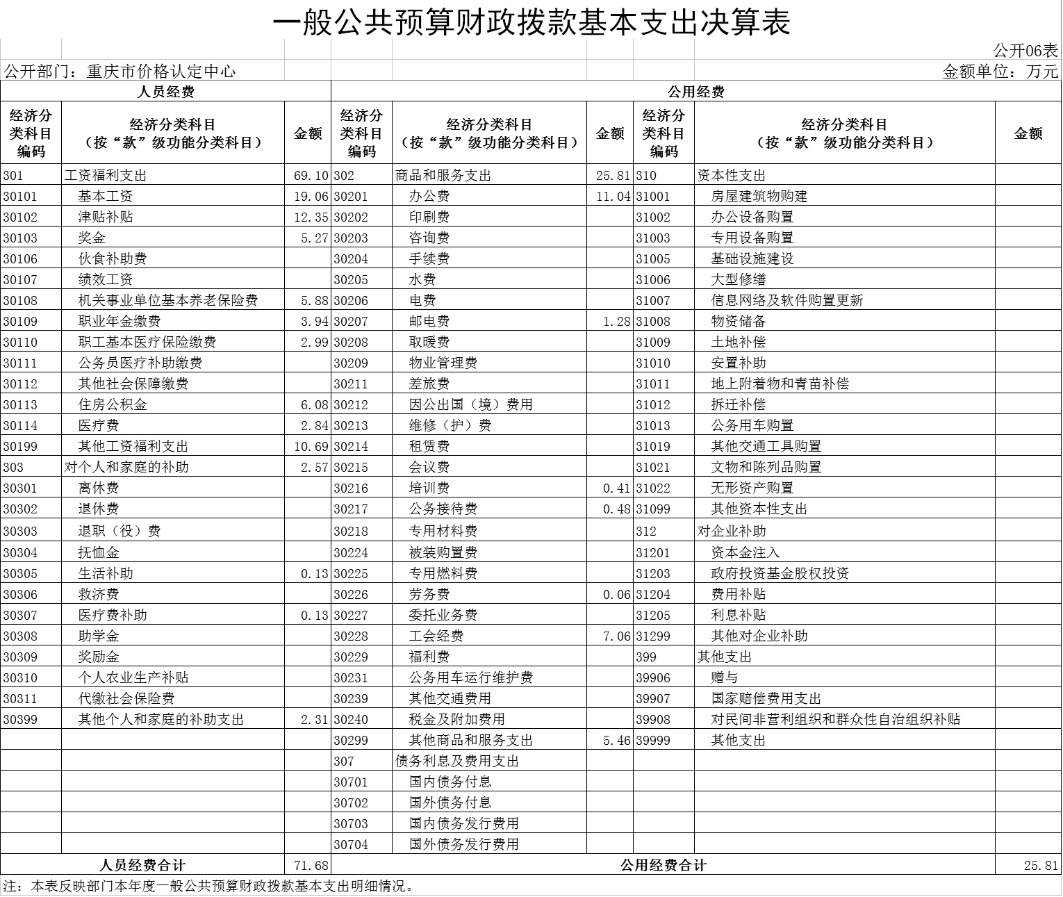 06.png 必赢(中国)官方网站