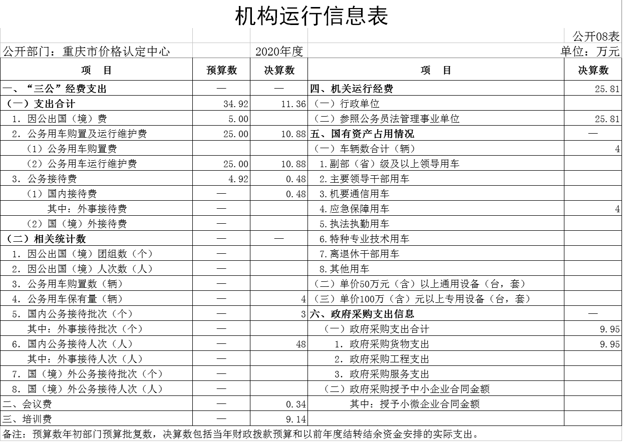 08.png 必赢(中国)官方网站