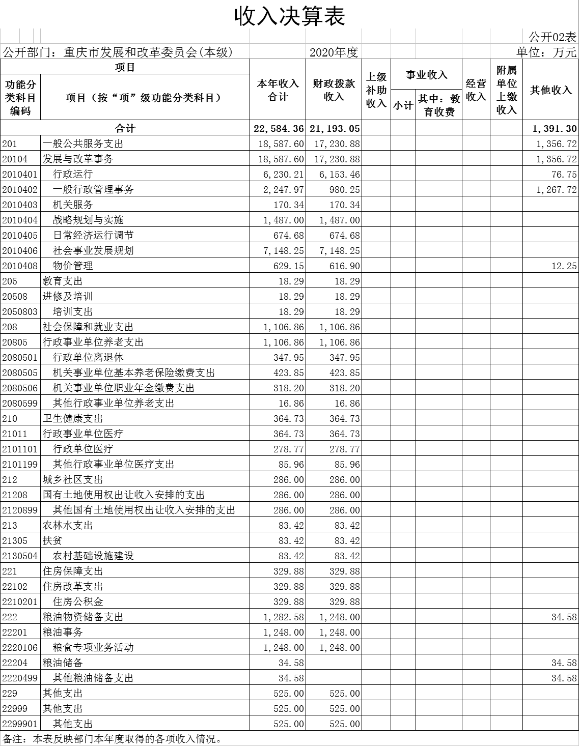 02.png 必赢(中国)官方网站