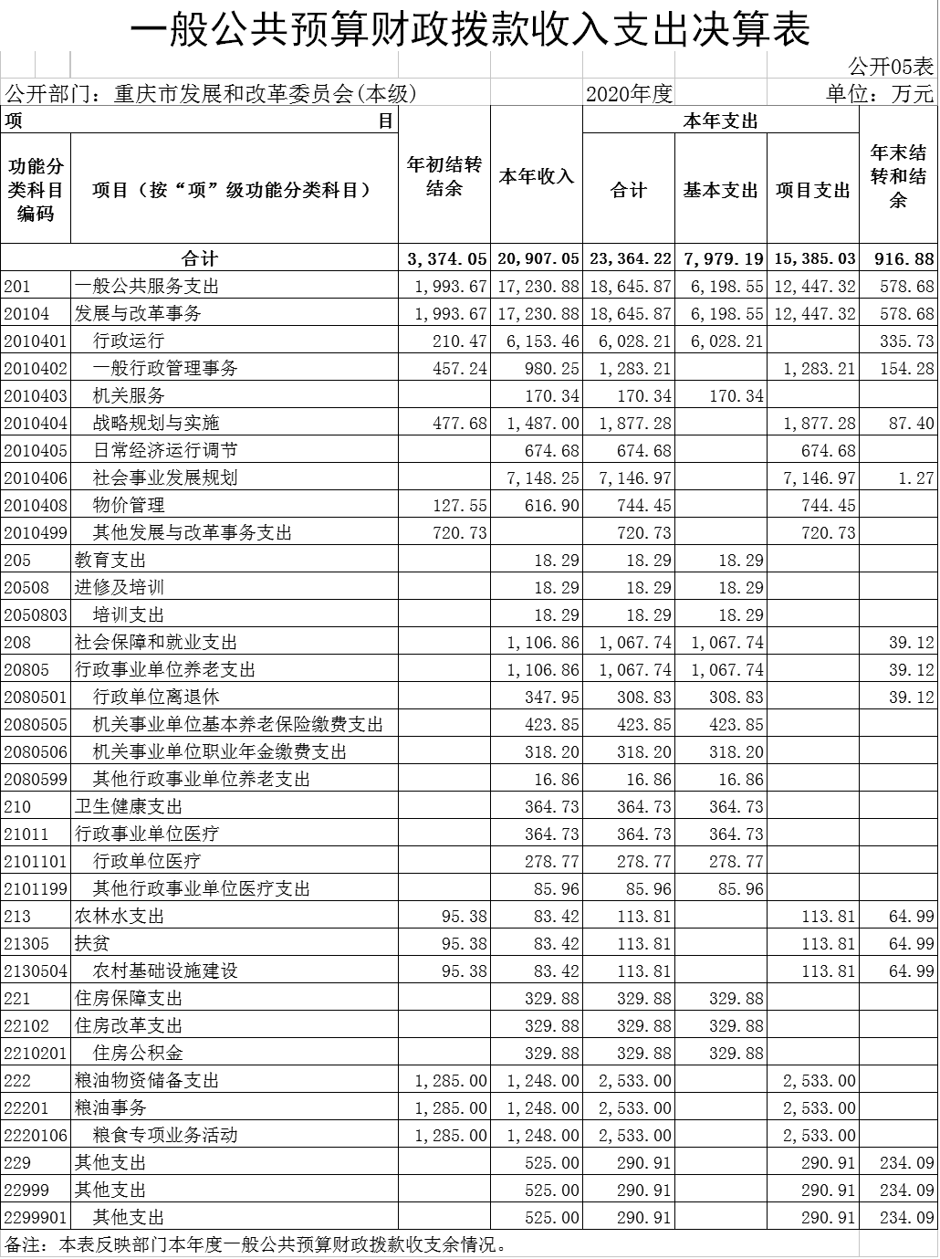 05.png 必赢(中国)官方网站
