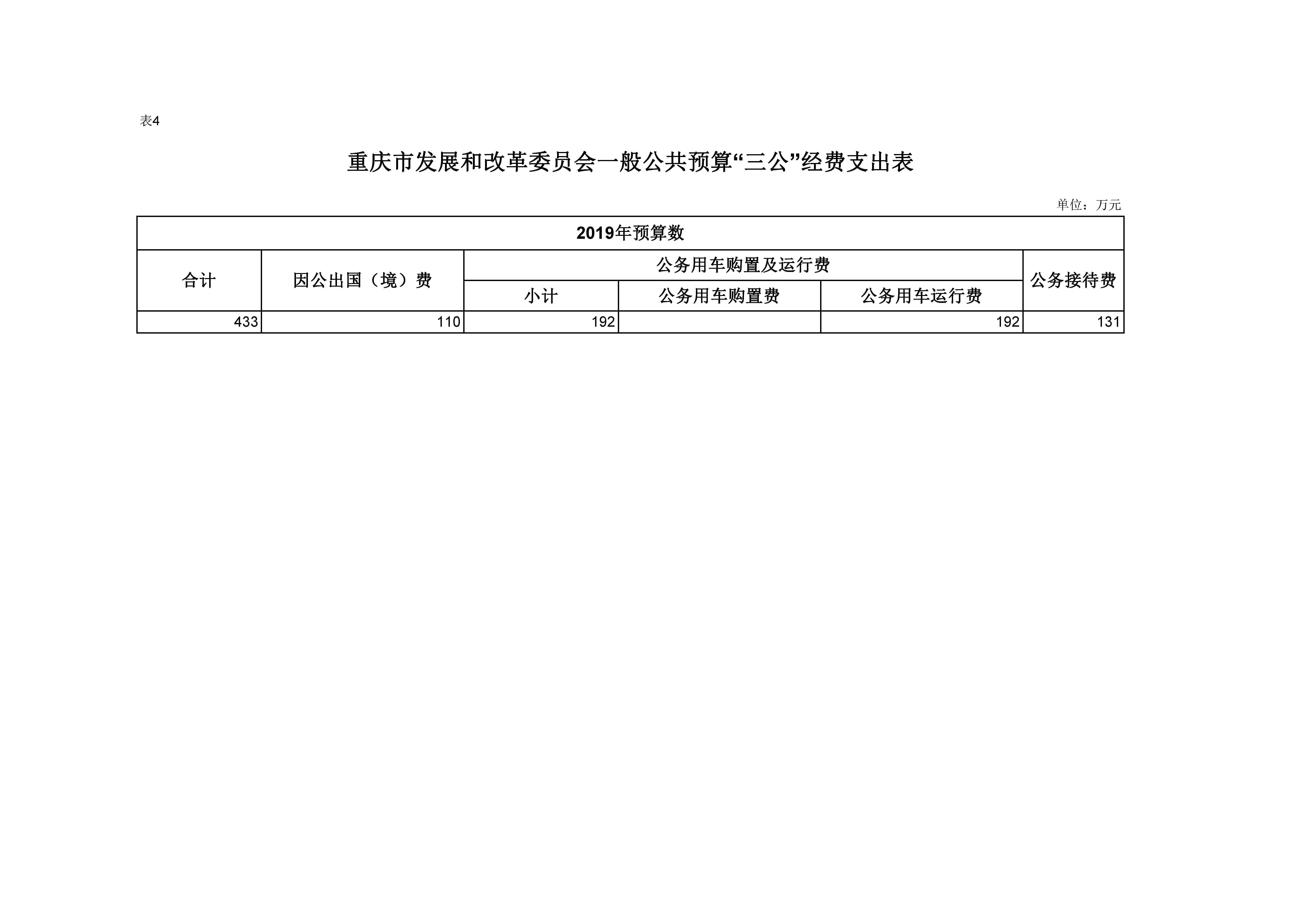 必赢(中国)官方网站
一般公开预算“三公”经费支出表04.jpg 必赢(中国)官方网站