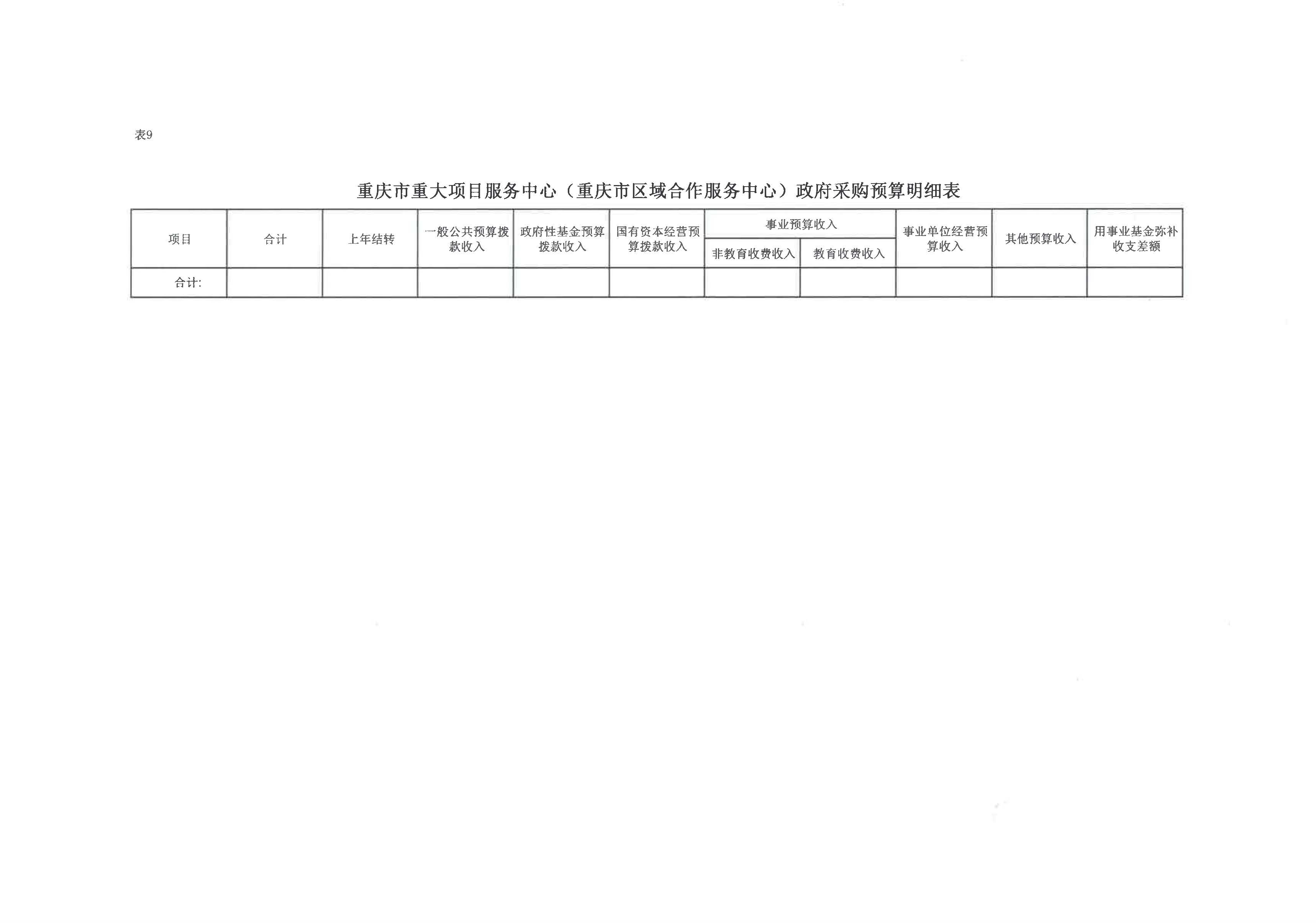 重庆市重大项目服务中心9.jpg 必赢(中国)官方网站