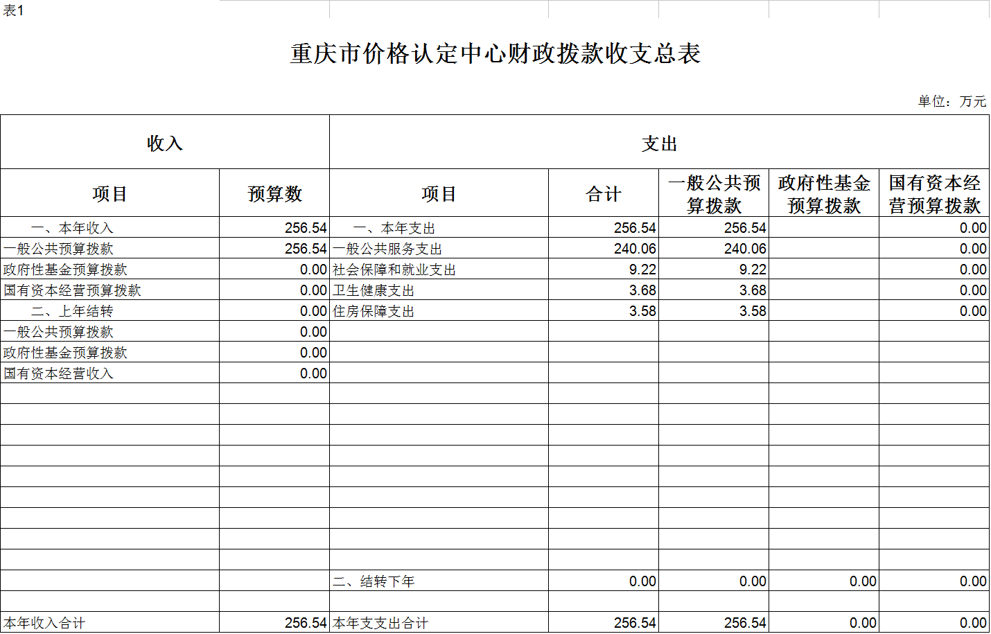 认定中心1.png 必赢(中国)官方网站