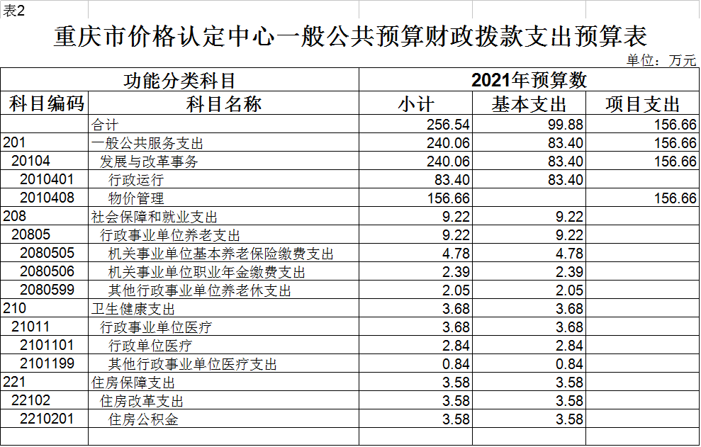 认定中心2.png 必赢(中国)官方网站