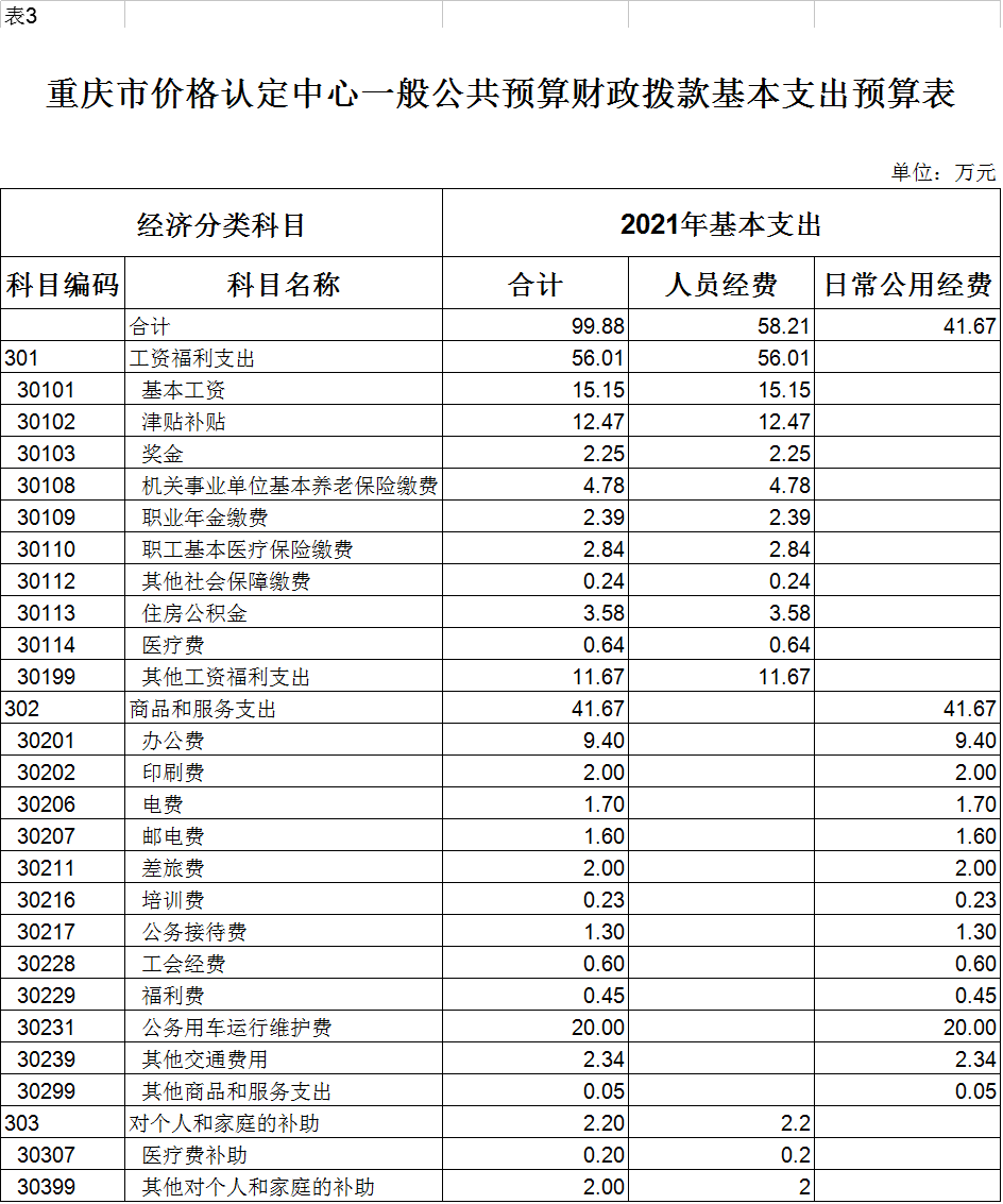 认定中心3.png 必赢(中国)官方网站