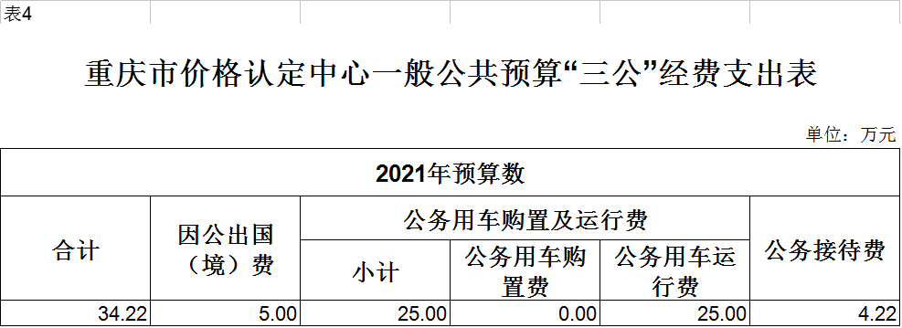 认定中心4.png 必赢(中国)官方网站