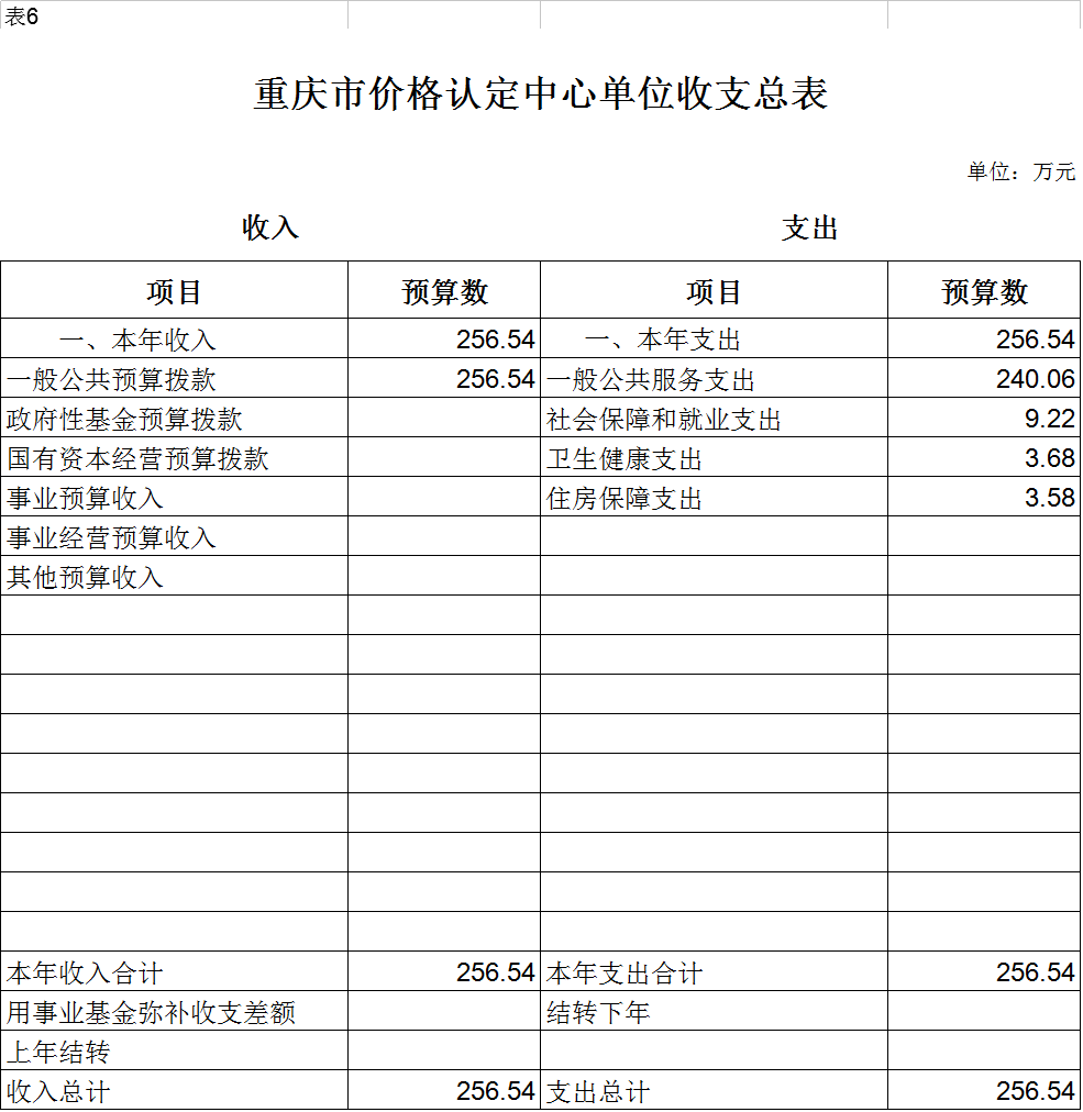 认定中心6.png 必赢(中国)官方网站