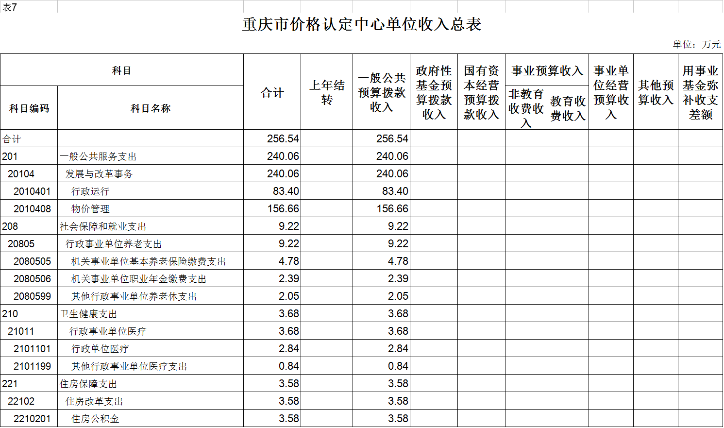 认定中心7.png 必赢(中国)官方网站