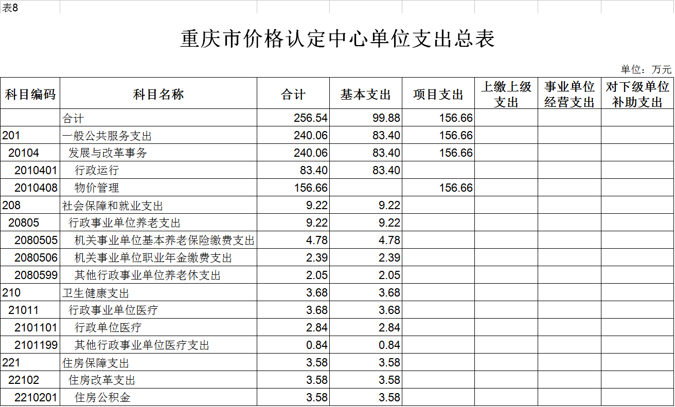 认定中心8.png 必赢(中国)官方网站