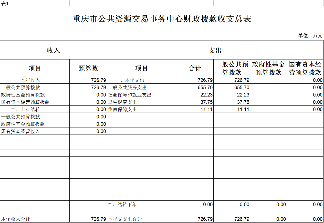 交易事务中心1.png 必赢(中国)官方网站