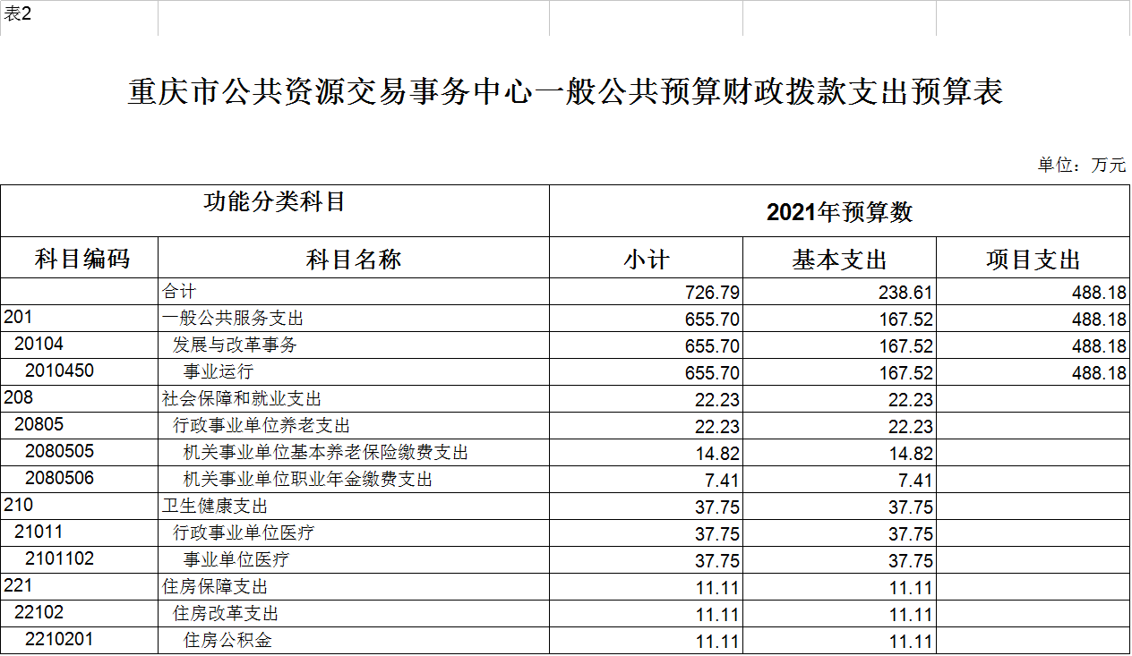 交易事务中心2.png 必赢(中国)官方网站