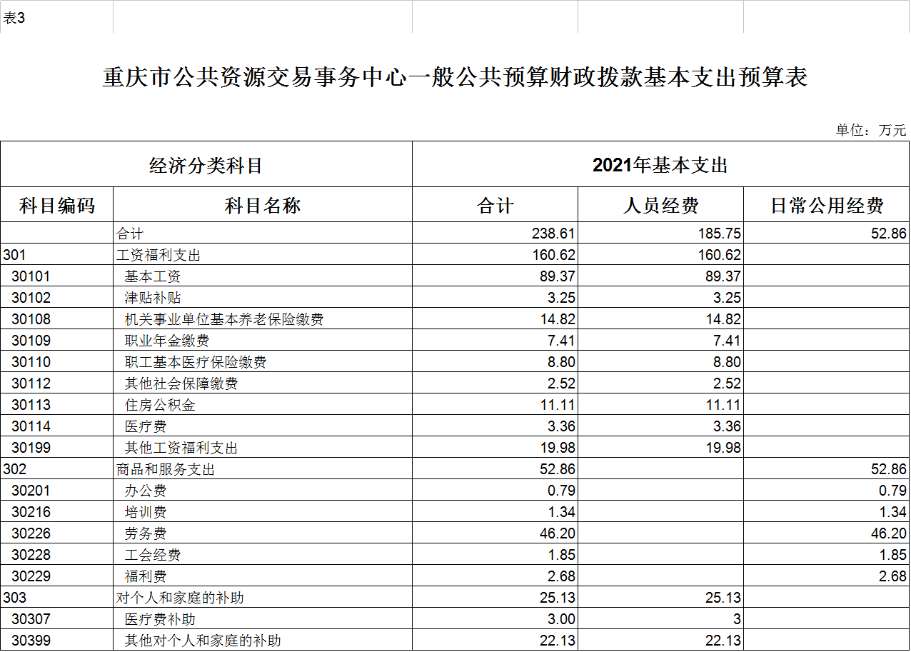 交易事务中心3.png 必赢(中国)官方网站