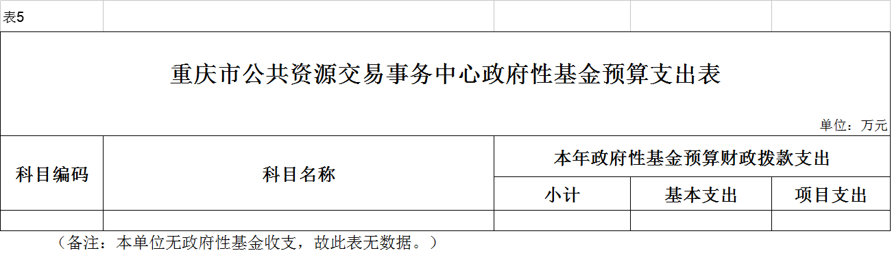 交易事务中心5.png 必赢(中国)官方网站