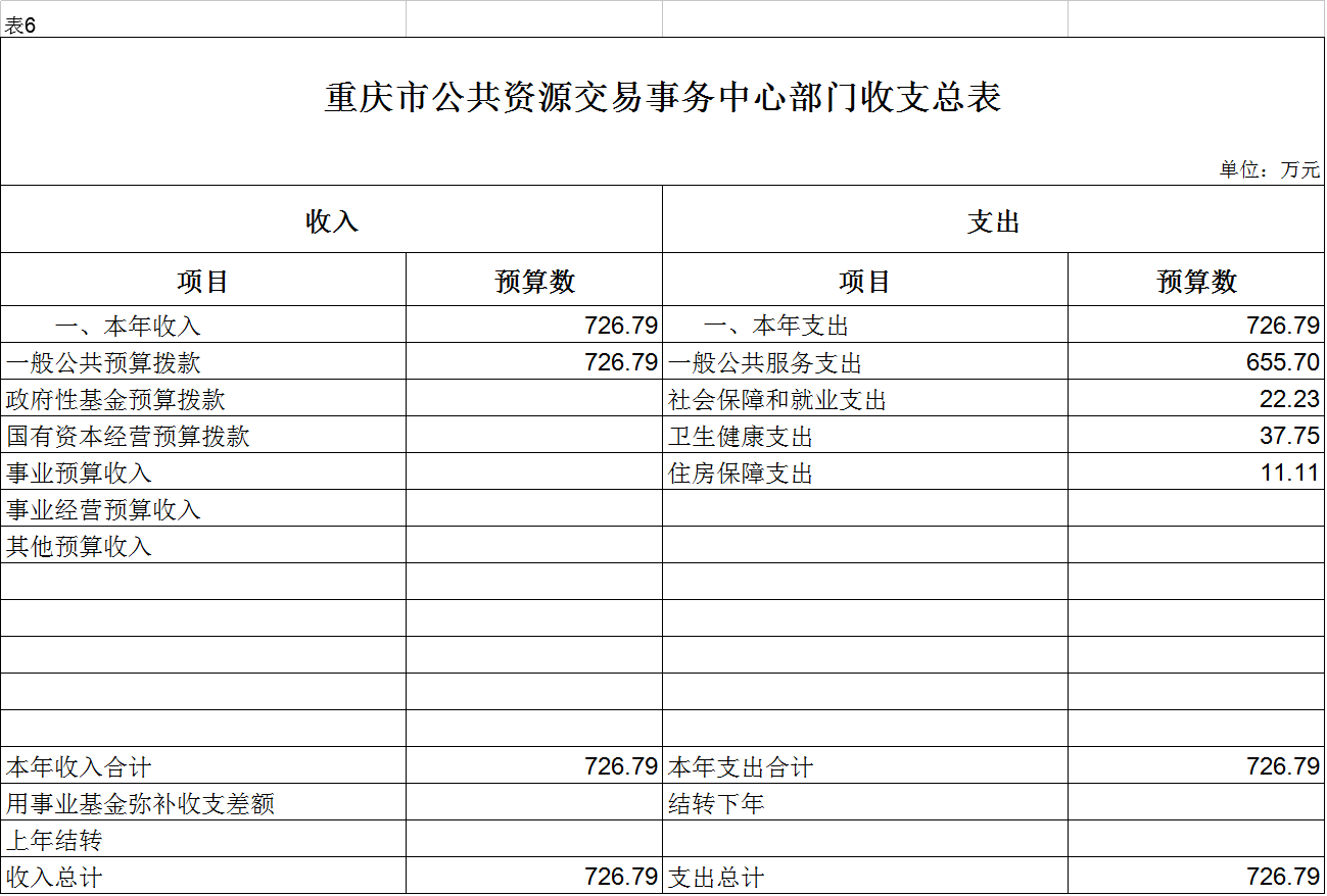 交易事务中心6.png 必赢(中国)官方网站