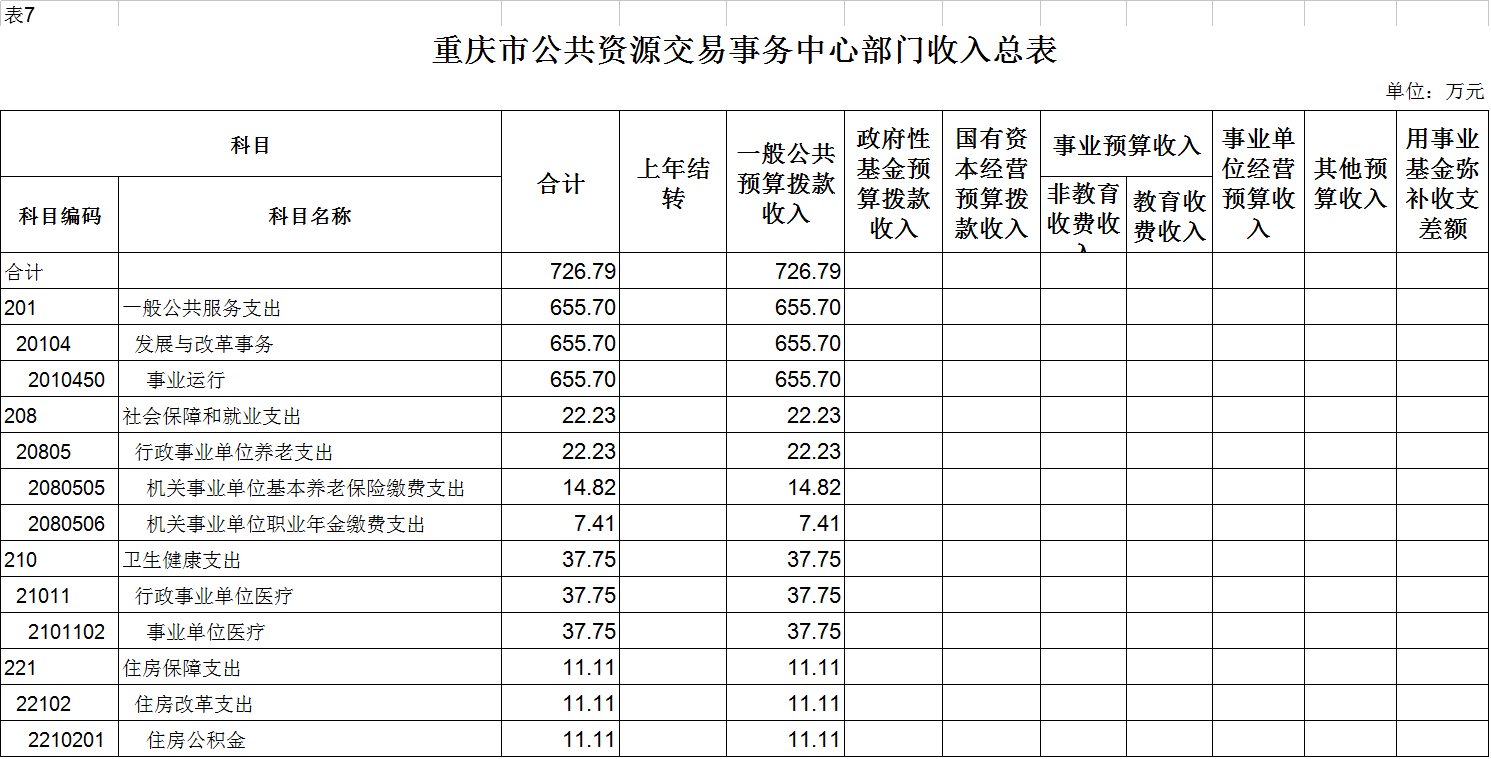 交易事务中心7.png 必赢(中国)官方网站