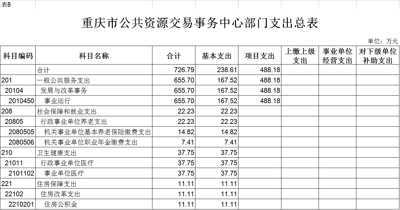交易事务中心8.png 必赢(中国)官方网站