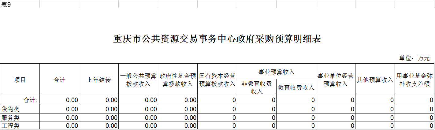 交易事务中心9.png 必赢(中国)官方网站