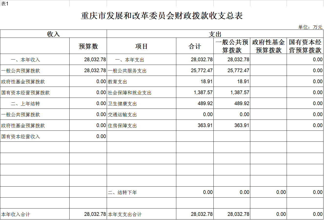 部门1.png 必赢(中国)官方网站