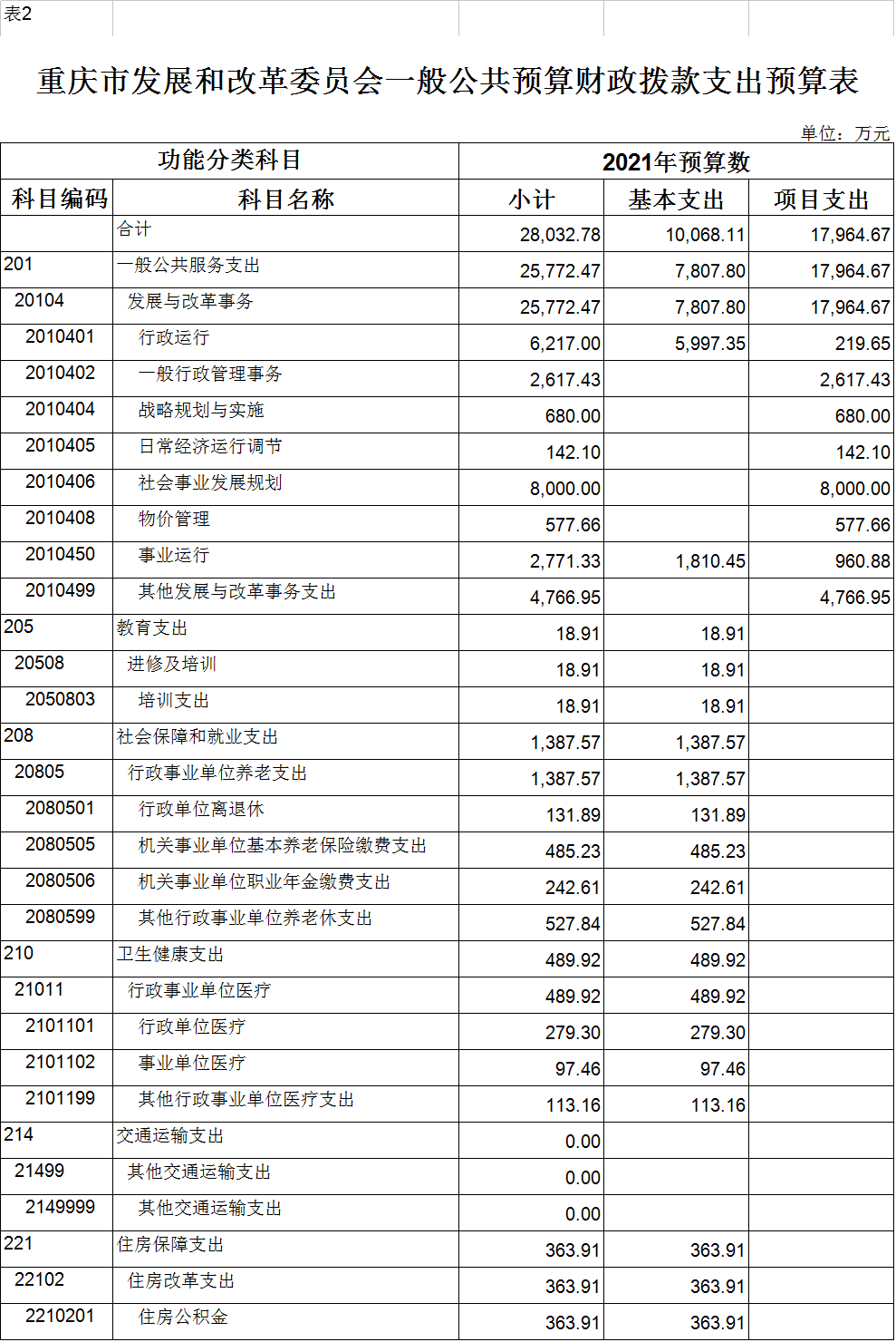 部门2.png 必赢(中国)官方网站