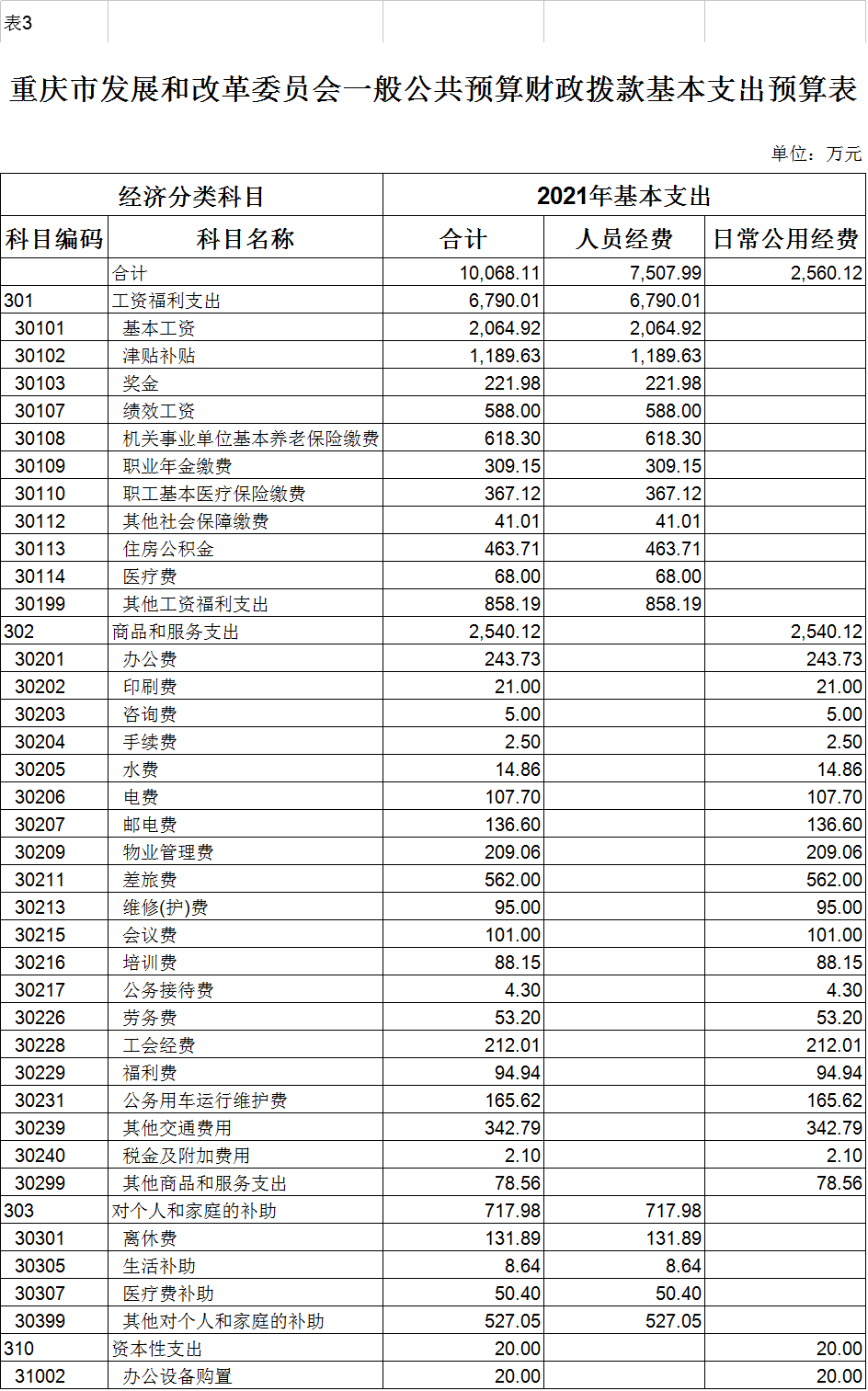 部门3.png 必赢(中国)官方网站
