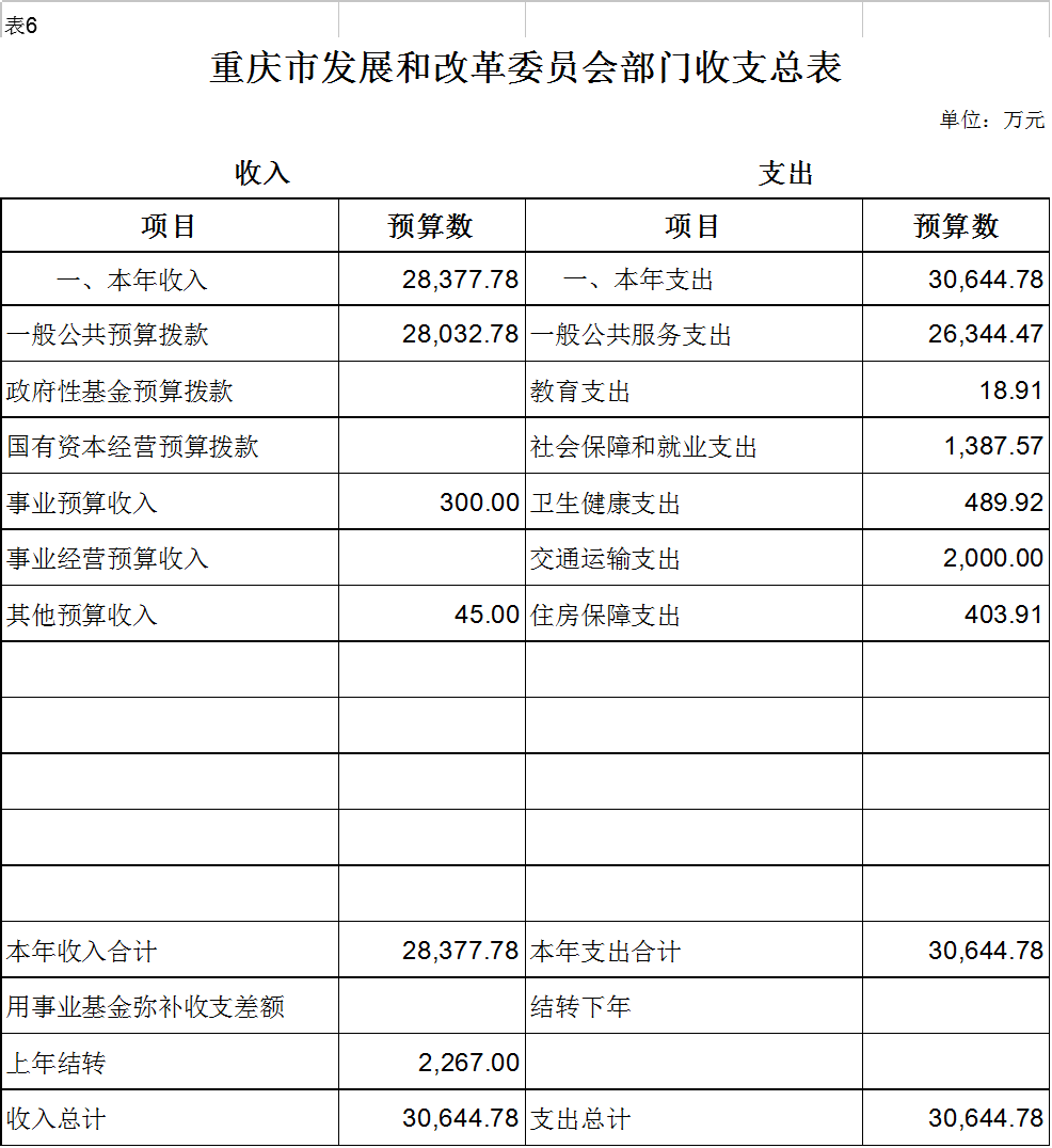 部门6.png 必赢(中国)官方网站