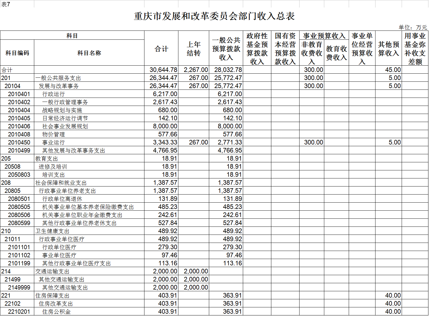 部门7.png 必赢(中国)官方网站