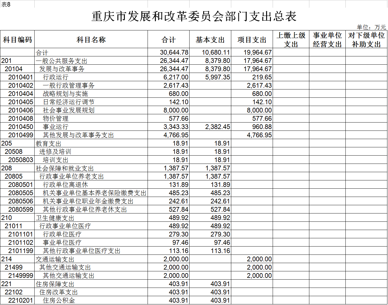部门8.png 必赢(中国)官方网站
