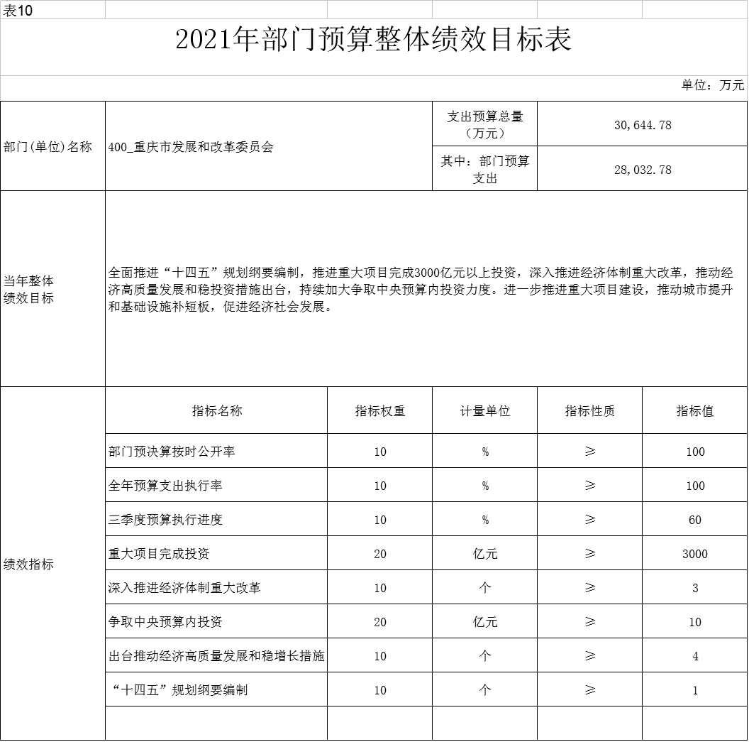 部门10.png 必赢(中国)官方网站