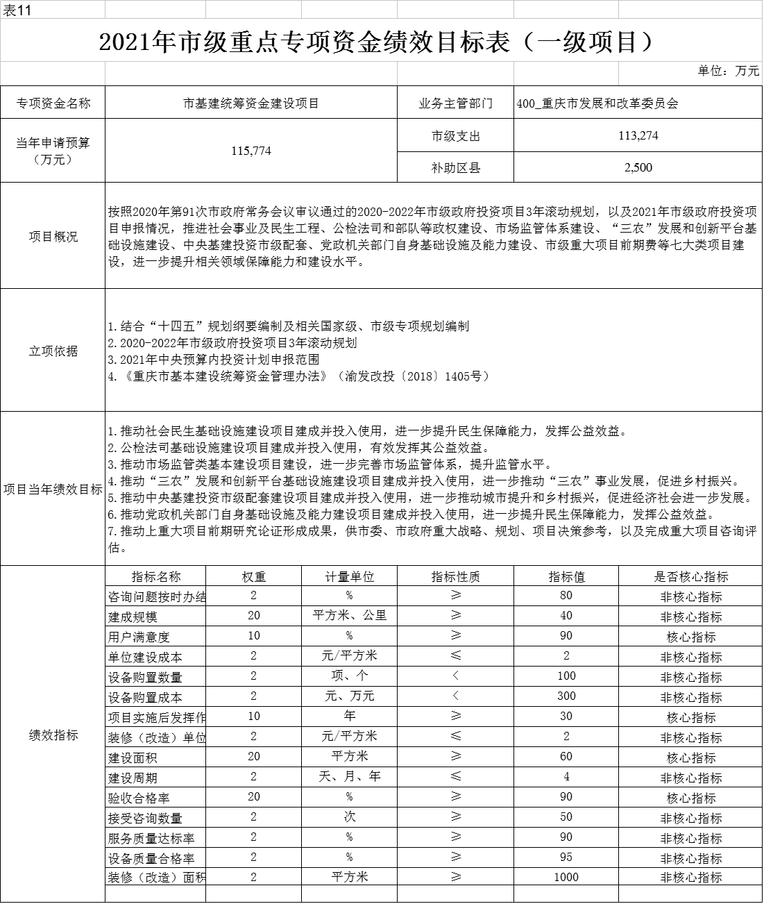 部门11.png 必赢(中国)官方网站