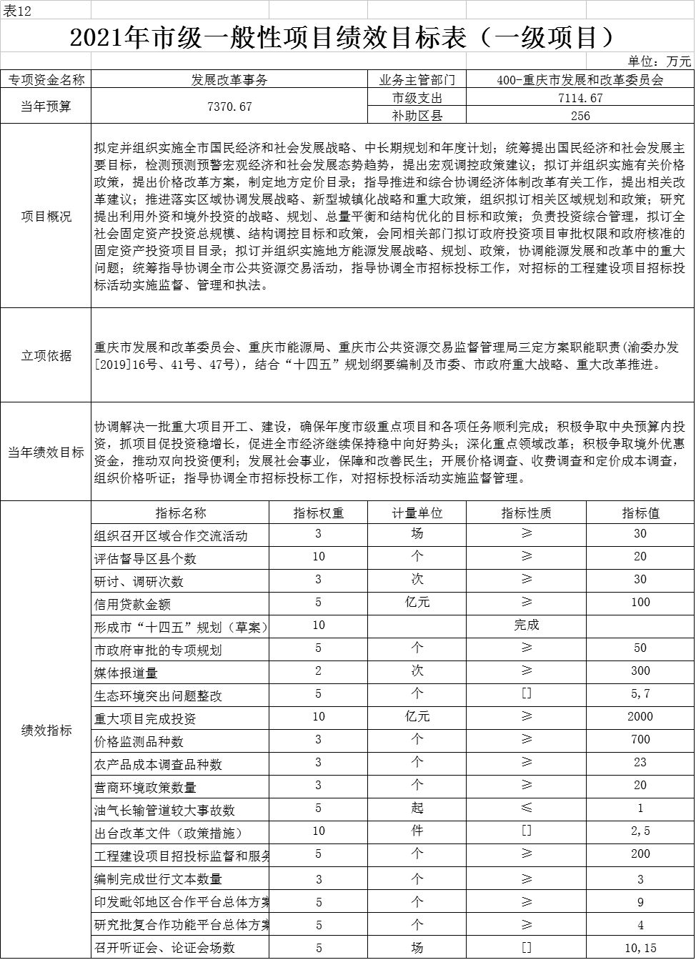 部门12.png 必赢(中国)官方网站