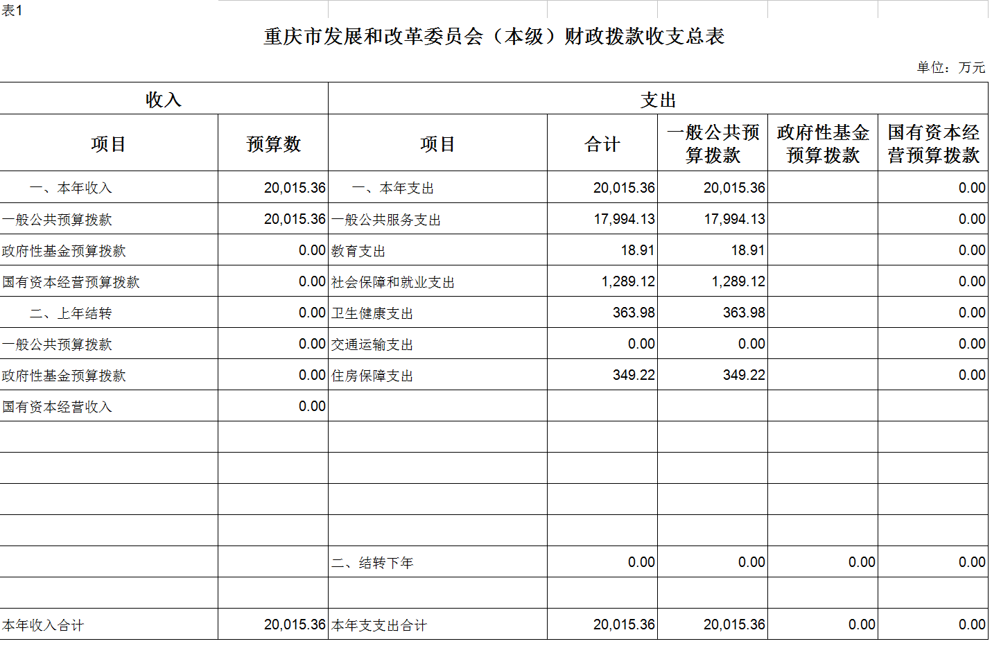 本级1.png 必赢(中国)官方网站