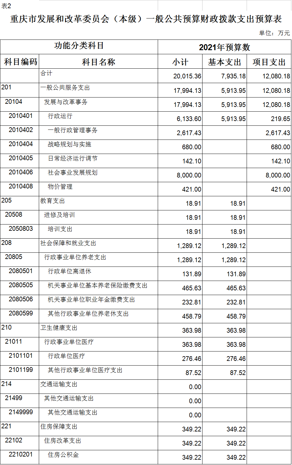 本级2.png 必赢(中国)官方网站