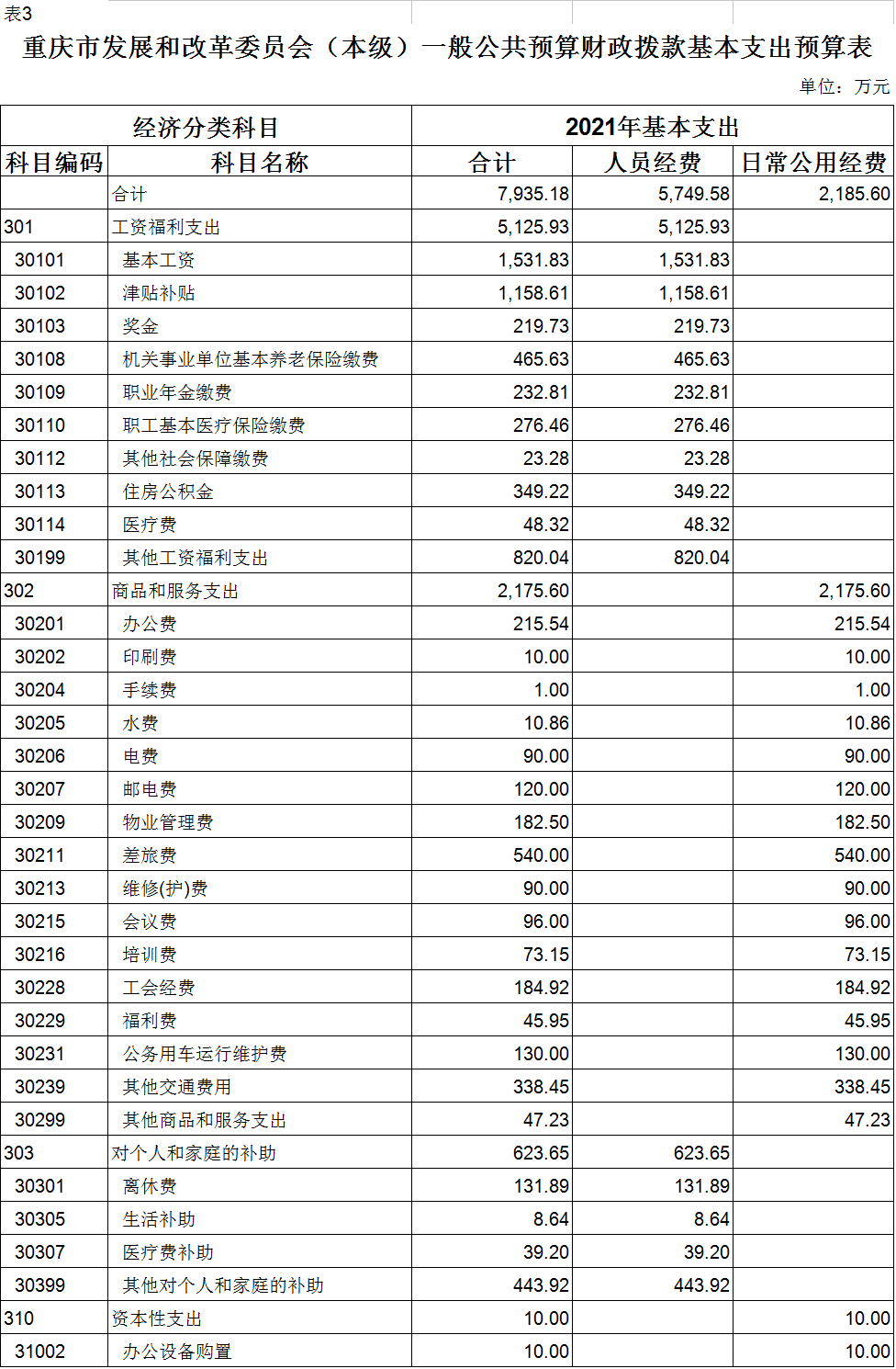 本级3.png 必赢(中国)官方网站