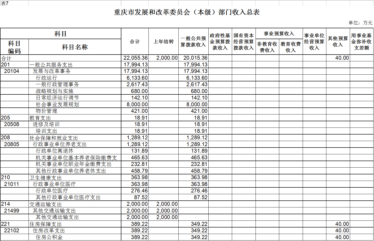 本级7.png 必赢(中国)官方网站