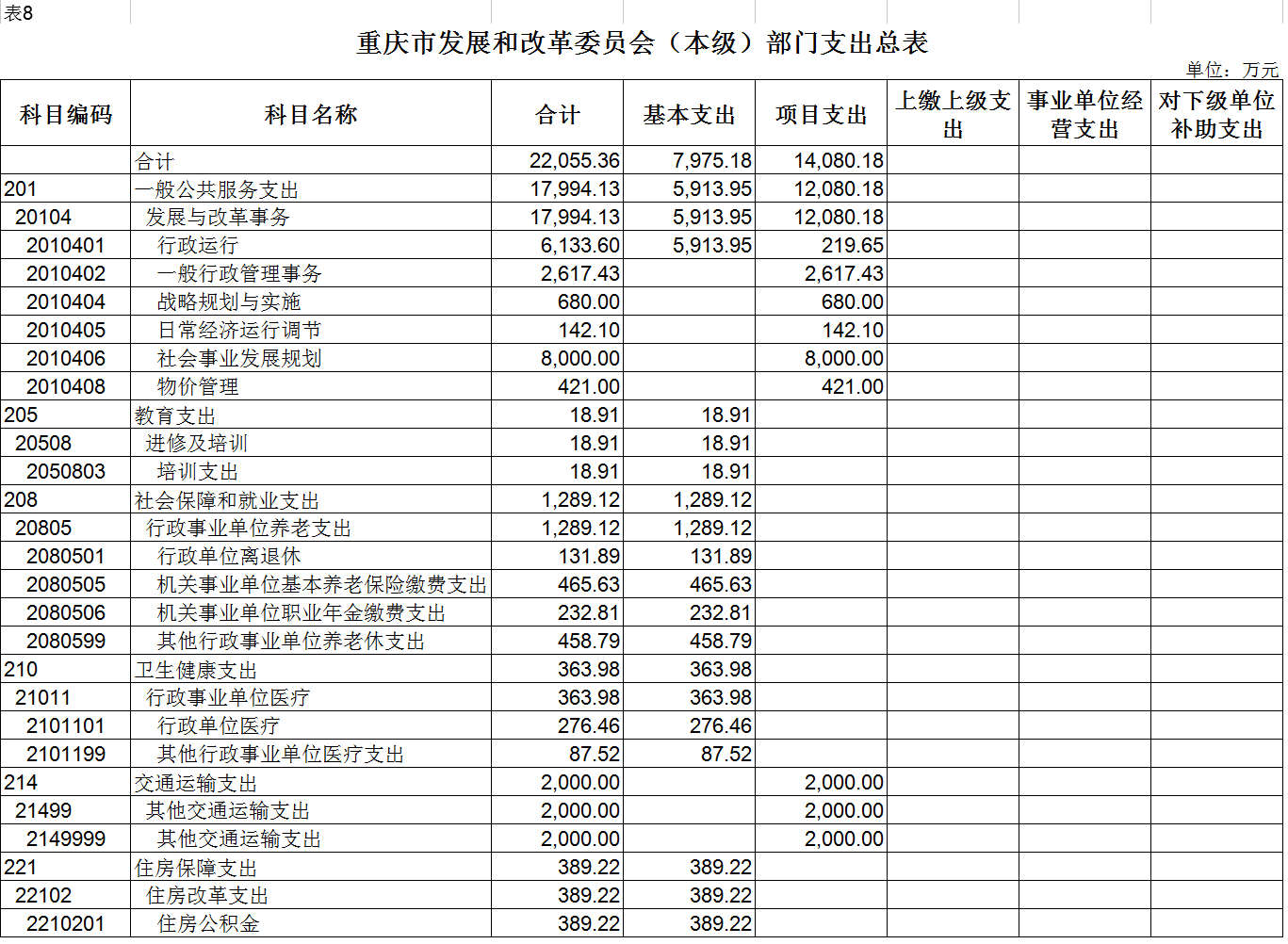本级8.png 必赢(中国)官方网站