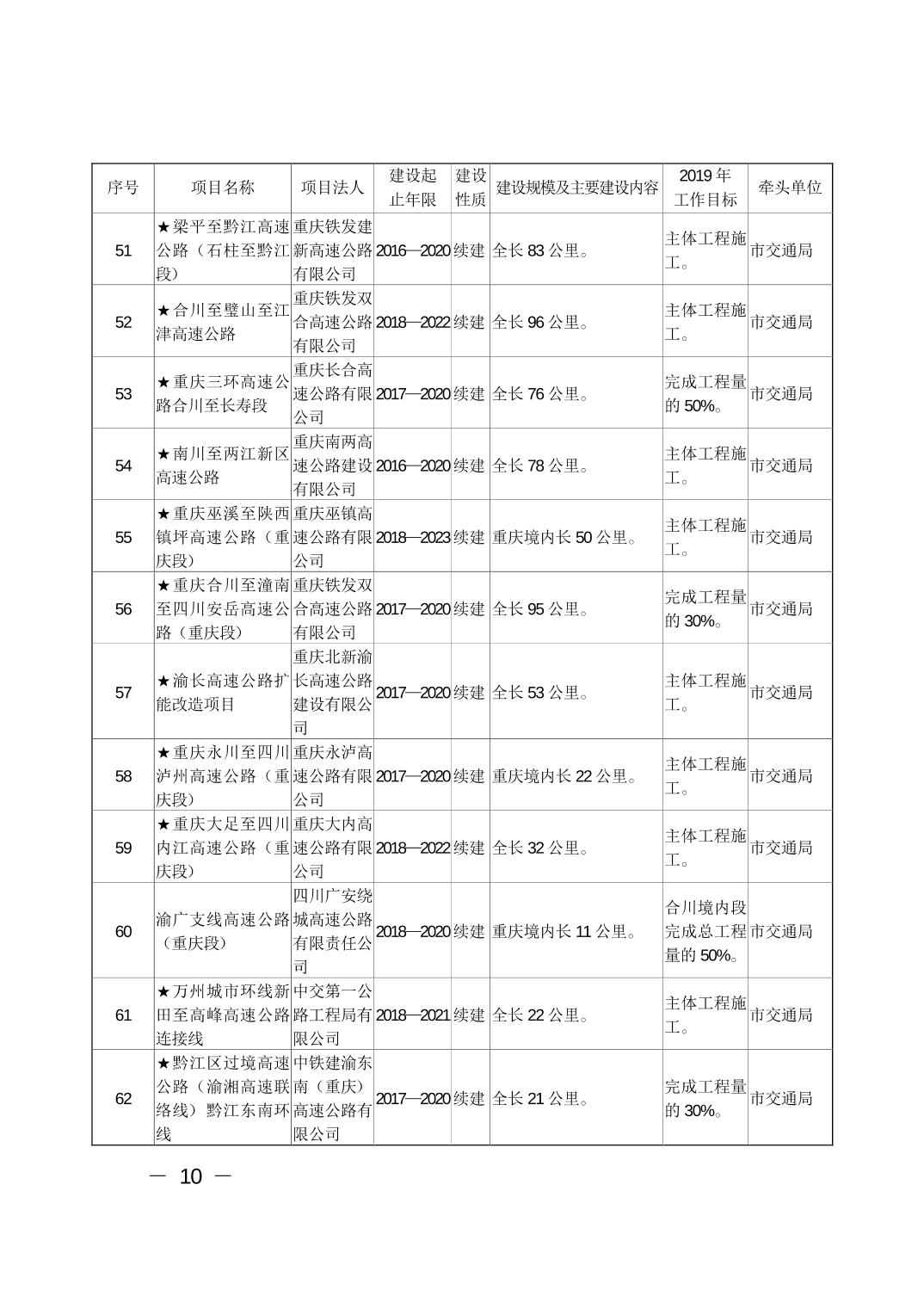 必赢(中国)官方网站