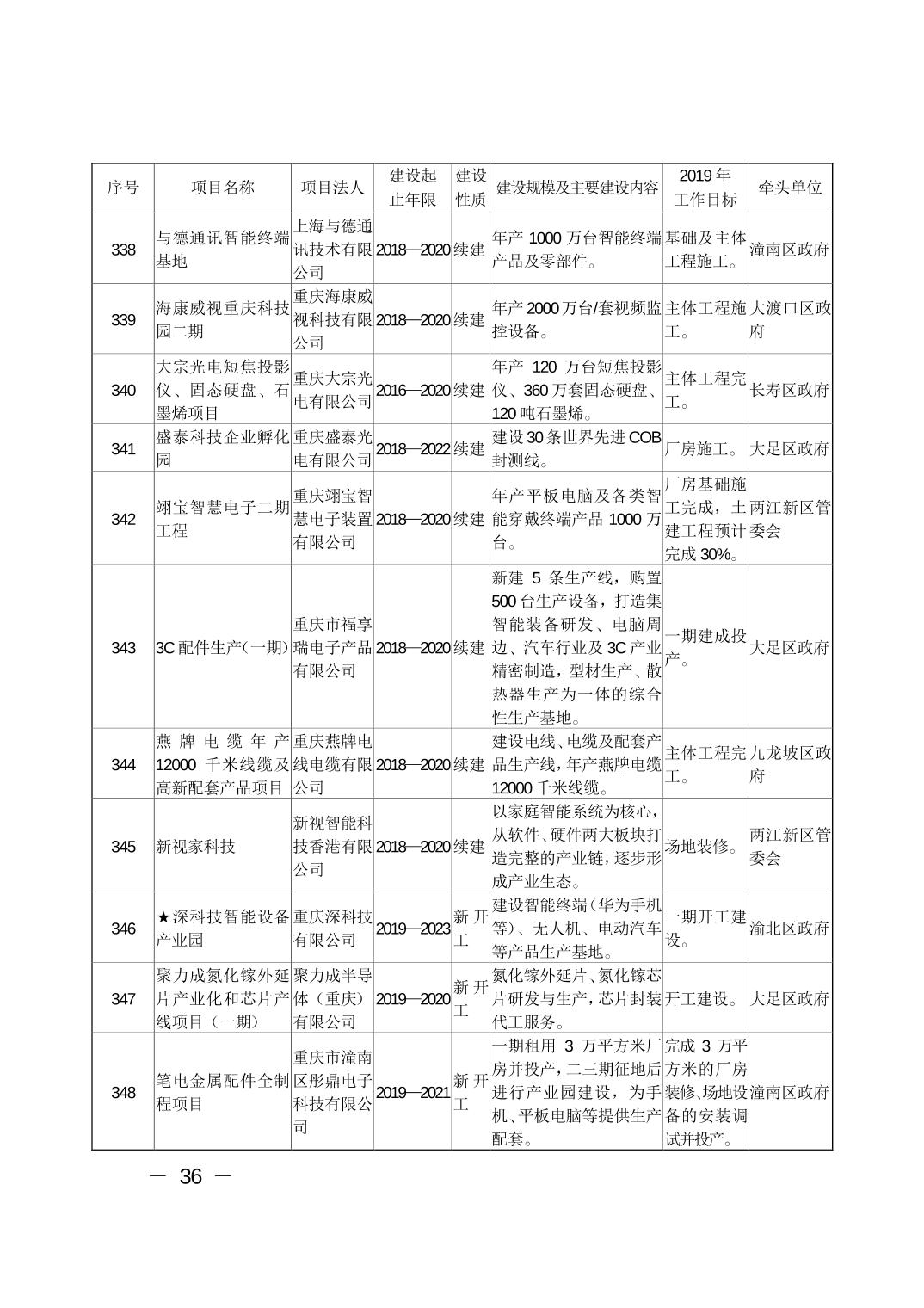 必赢(中国)官方网站