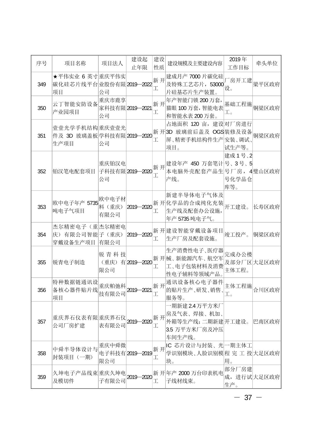 必赢(中国)官方网站