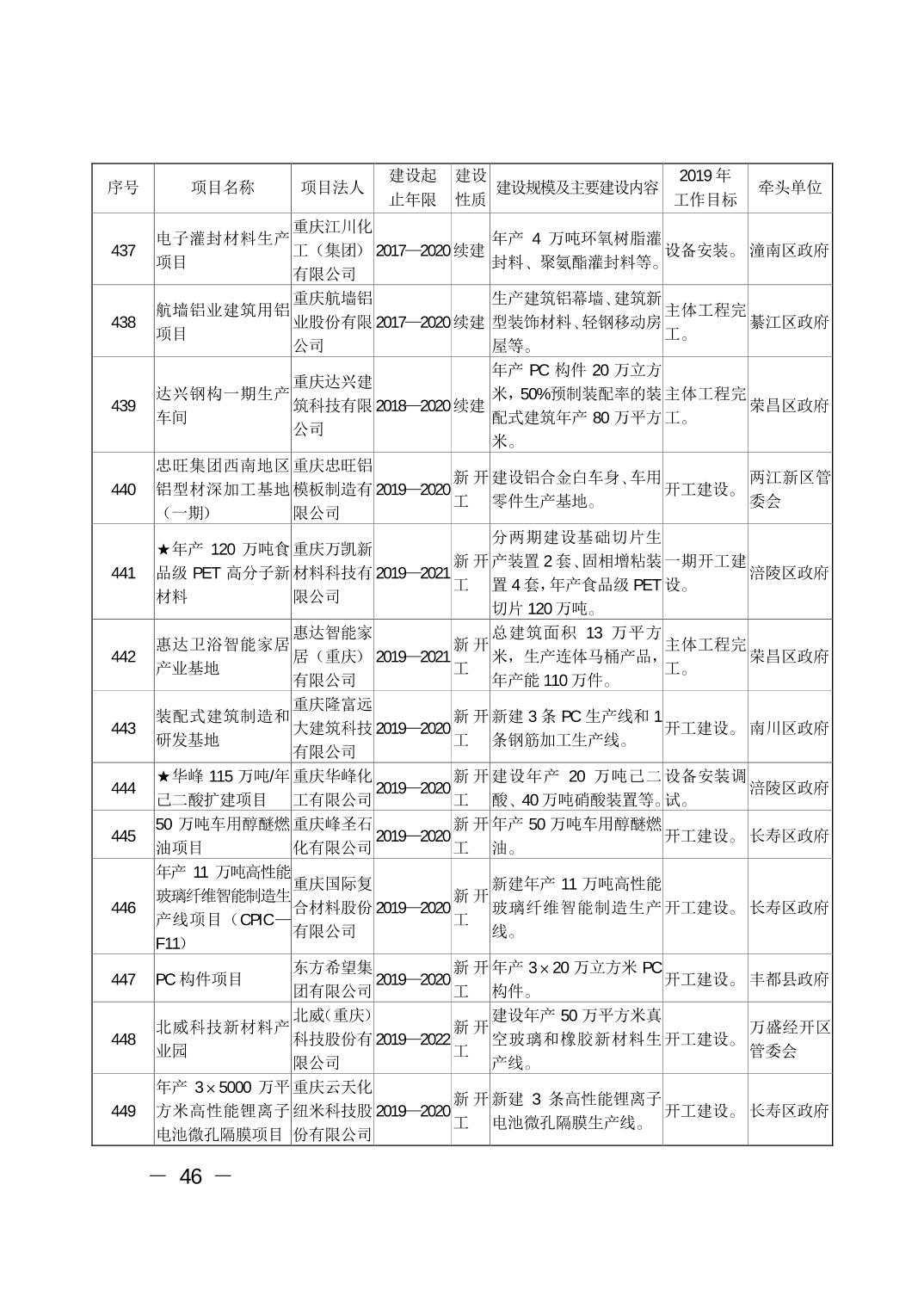 必赢(中国)官方网站