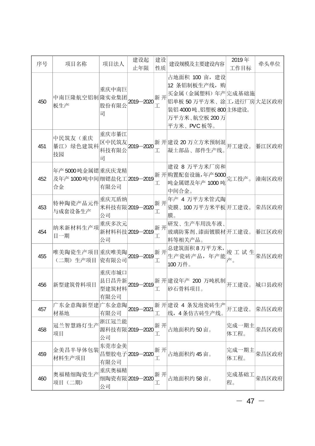 必赢(中国)官方网站